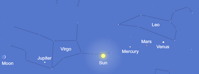 September 23, 2017 - Revelation 12