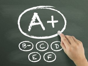 Science graduation requirements