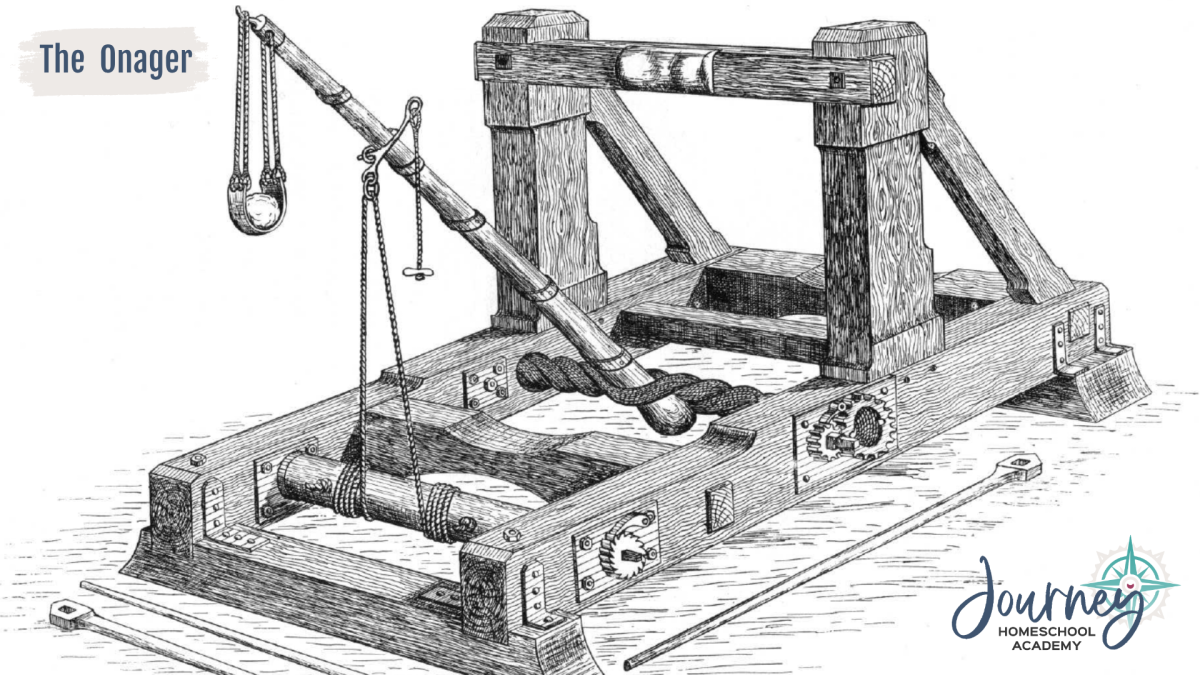 Detailed black and white illustration of a Roman onager catapult showing wooden beams, twisted rope, and sling mechanism used for launching stones, labeled “The Onager.”
